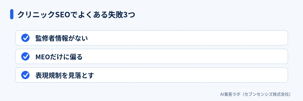 クリニックSEOでよくある失敗3つ: 監修者情報がない、MEOだけに偏る、表現規制を見落とす