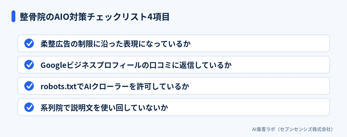 整骨院のAIO対策チェックリスト4項目