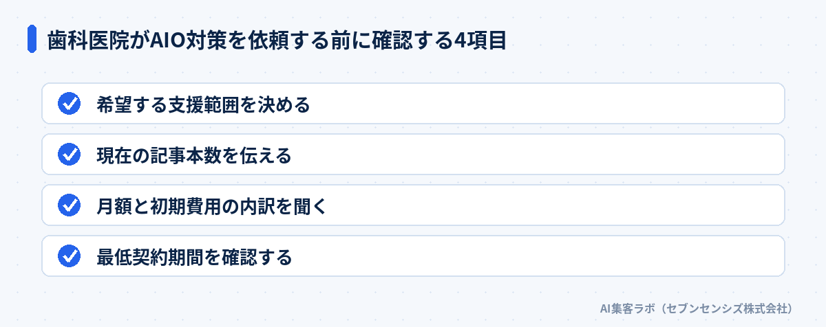 歯科医院がAIO対策を依頼する前に確認する4項目